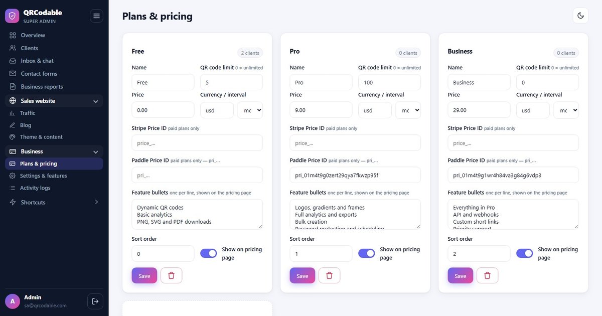 QR Codes for Flyers and Posters: A Practical Guide