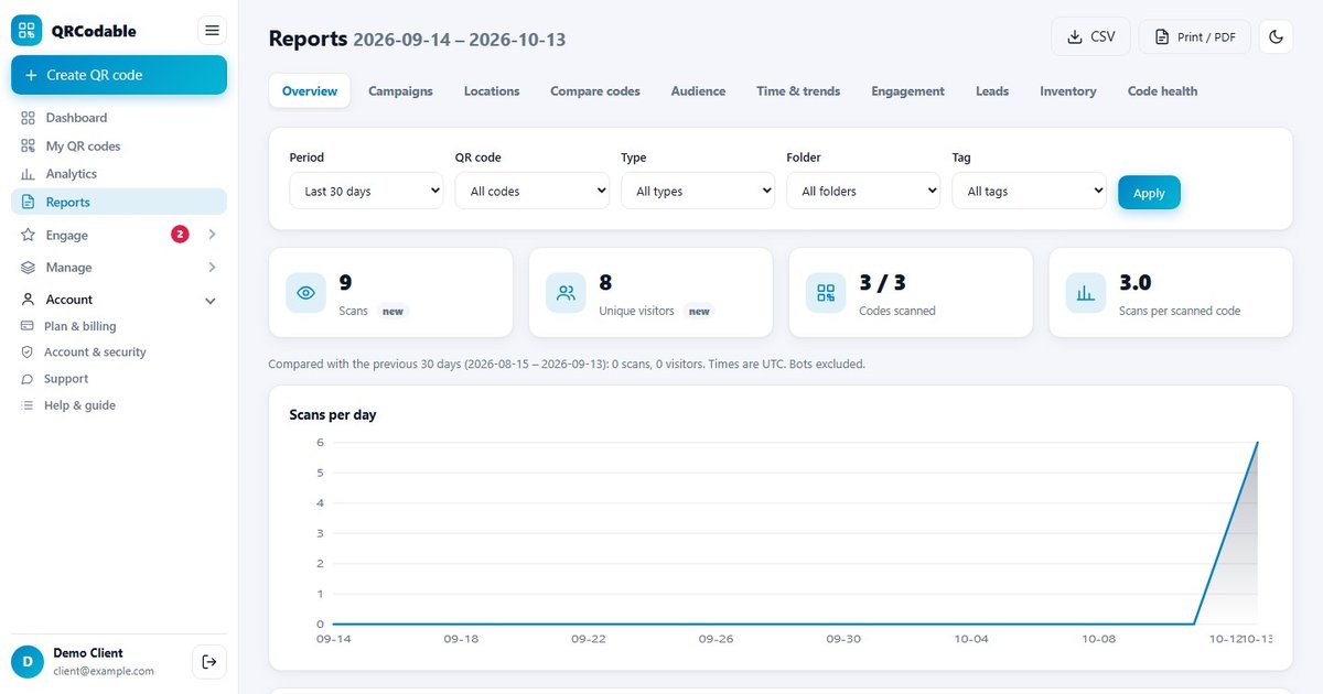 QR Code Generator Analytics: Mistakes to Avoid